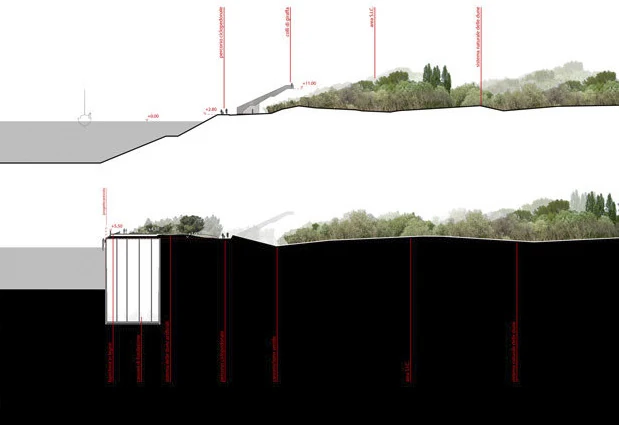 Sections - Landscape design